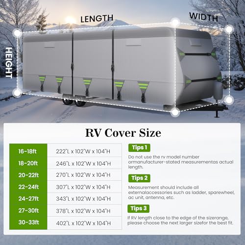 7-Layer Thickened RV Cover, 18-20ft Ultra Windproof & Tear Resistant Travel Trailer Cover, All-Weather Camper Cover with 6 Vents & Breathable Design, 5+2 Reinforced Straps and Complete Kit
