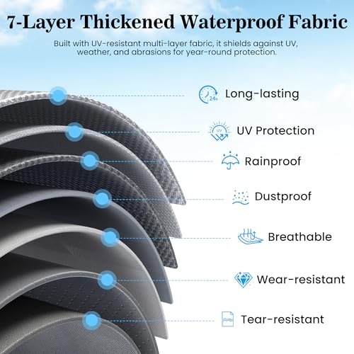 7-Layer Thickened RV Cover, 18-20ft Ultra Windproof & Tear Resistant Travel Trailer Cover, All-Weather Camper Cover with 6 Vents & Breathable Design, 5+2 Reinforced Straps and Complete Kit