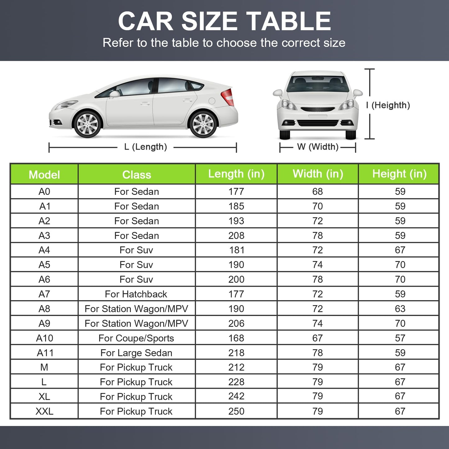Sailnovo Car Cover Waterproof All Weather,7 Layers Heavy Duty Outdoor Full Car Cover, Snowproof Rainproof Windproof Sun UV Protection (PE+Cotton,A7 Fit Hatchback-Length (Up to 177"))