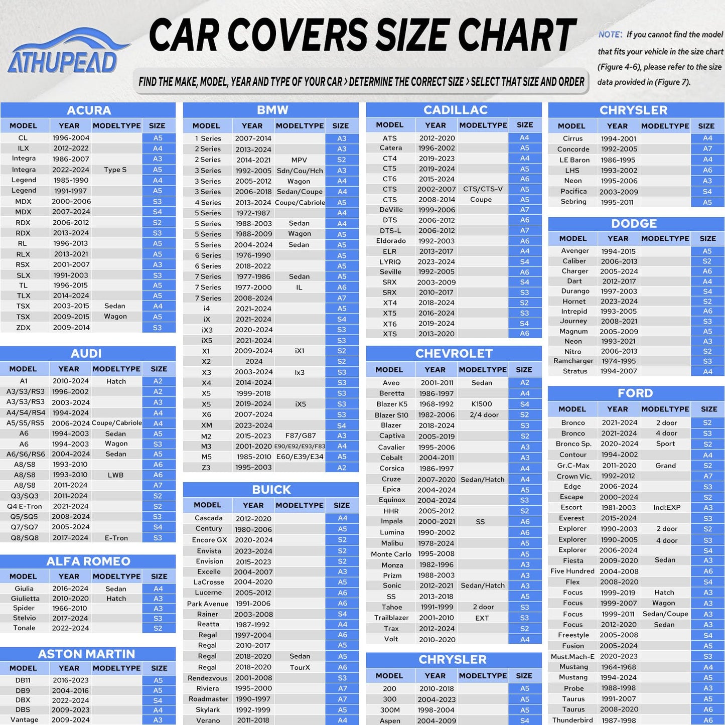 10-Layer for Jeep Covers Waterproof 2 Door All Weather for Automobiles, Outdoor for Jeep Cover with Rain Snow Sun UV Protection, Universal Fits for Jeep Wrangler Cover TJ YJ CJ JK JL