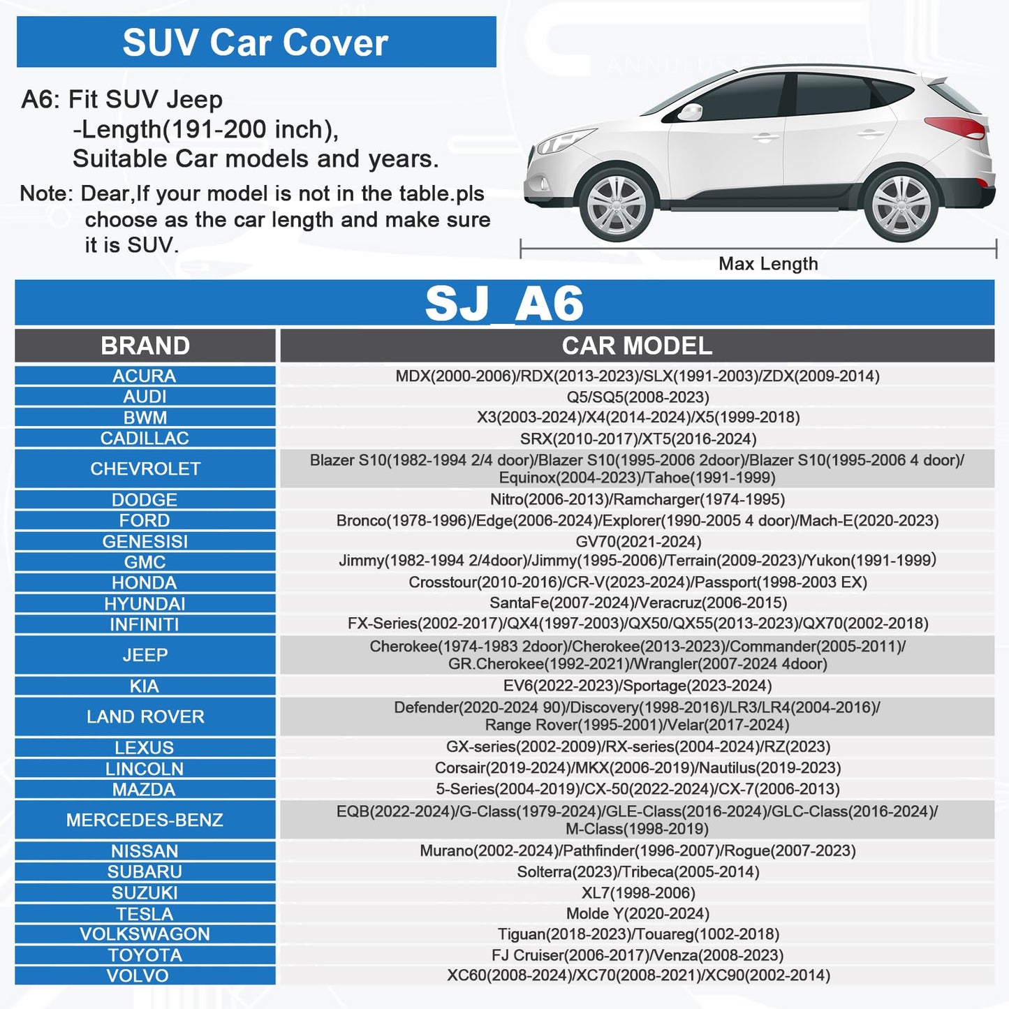 Sailnovo Car Cover Waterproof All Weather,7 Layers Heavy Duty Outdoor Full Car Cover, Snowproof Rainproof Windproof Sun UV Protection (PE+Cotton,A7 Fit Hatchback-Length (Up to 177"))