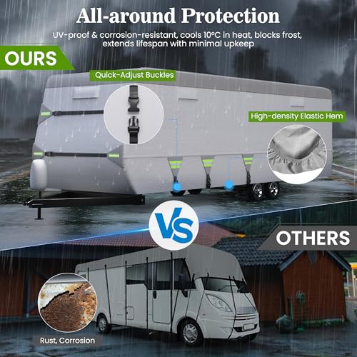 7-Layer Thickened RV Cover, 18-20ft Ultra Windproof & Tear Resistant Travel Trailer Cover, All-Weather Camper Cover with 6 Vents & Breathable Design, 5+2 Reinforced Straps and Complete Kit