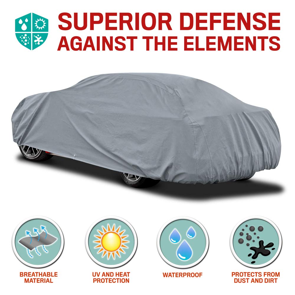 Motor Trend Breathable Lightweight Car Cover, Anti-Moisture Build-Up Water-Resistant Scratch-Resistant Travel-Friendly, Universal Fit for Cars SUVs Trucks Vans All-Weather Outdoor/Indoor, (L) 190" L
