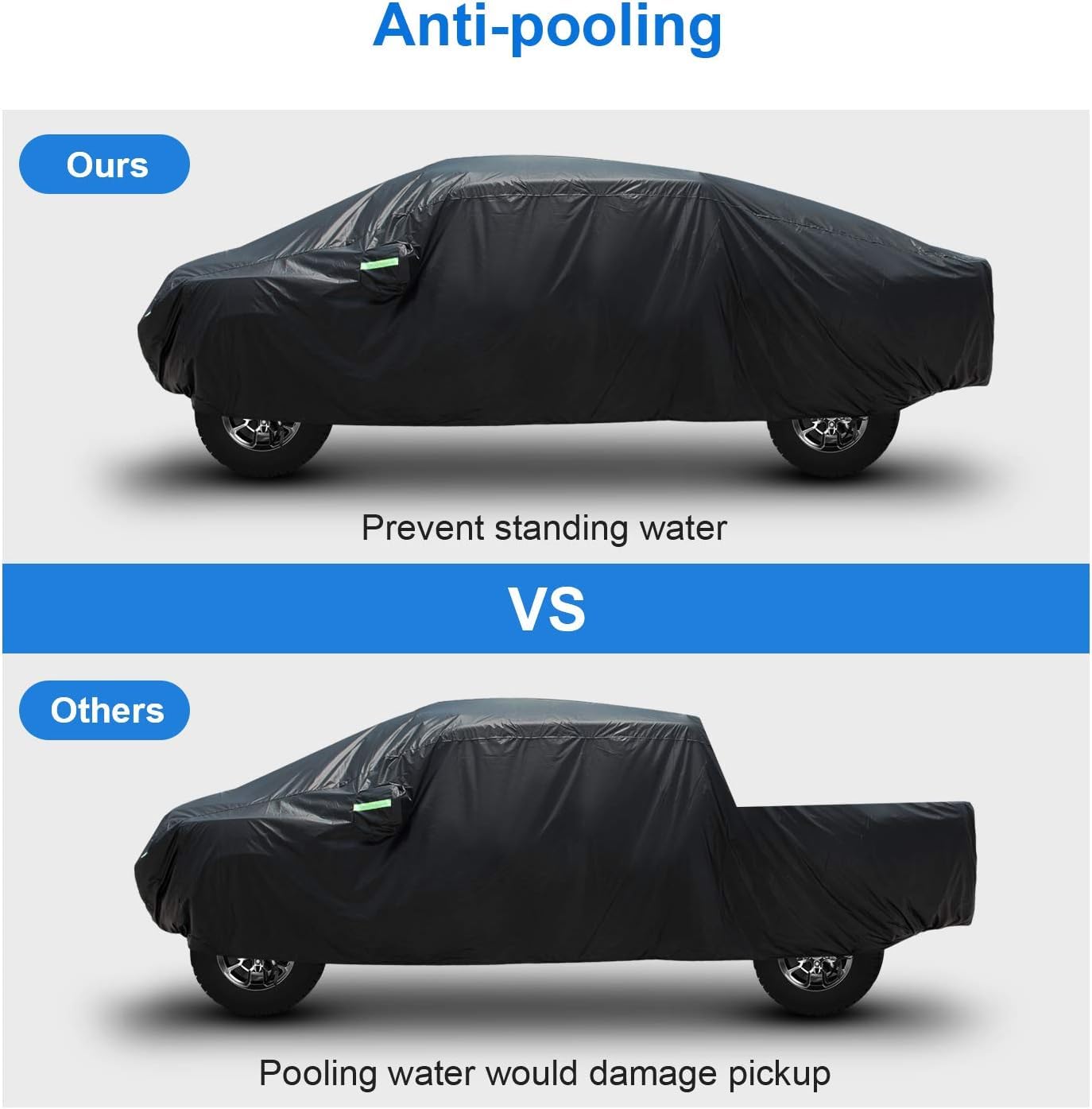 Sailnovo Car Cover Waterproof All Weather,7 Layers Heavy Duty Outdoor Full Car Cover, Snowproof Rainproof Windproof Sun UV Protection (PE+Cotton,A7 Fit Hatchback-Length (Up to 177"))