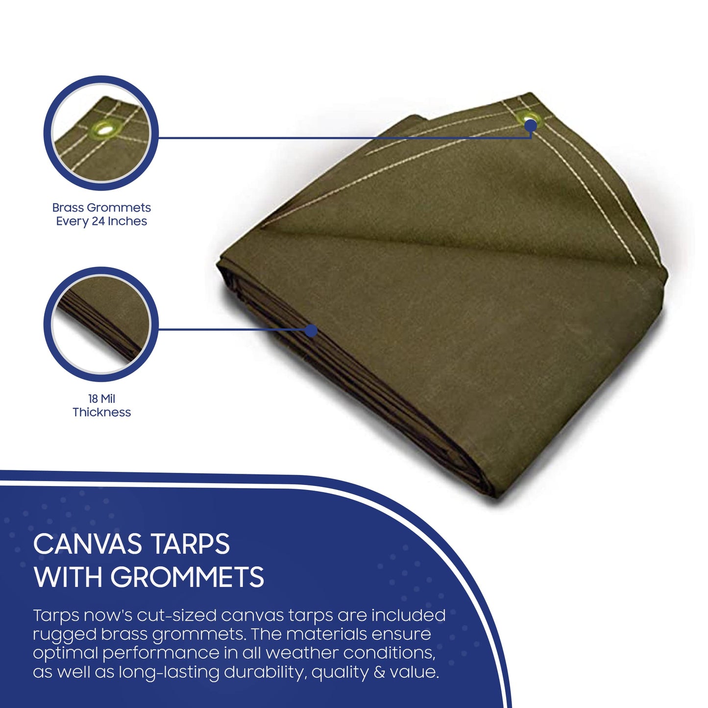 Tarps Now 20x20 ft Heavy Duty Canvas Tarp | 20 MIL Commercial Grade, Tear Resistant, Reinforced Edges, Brass Grommets | Ideal for Construction, Trucking, Manufacturing, Automotive – Olive Color