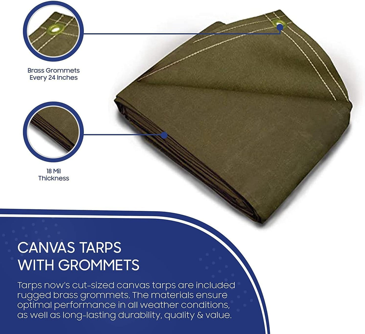 Tarps Now 20x20 ft Heavy Duty Canvas Tarp | 20 MIL Commercial Grade, Tear Resistant, Reinforced Edges, Brass Grommets | Ideal for Construction, Trucking, Manufacturing, Automotive – Olive Color